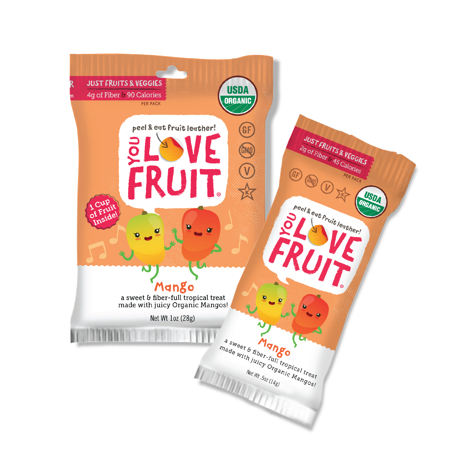 Mango – You Love Fruit