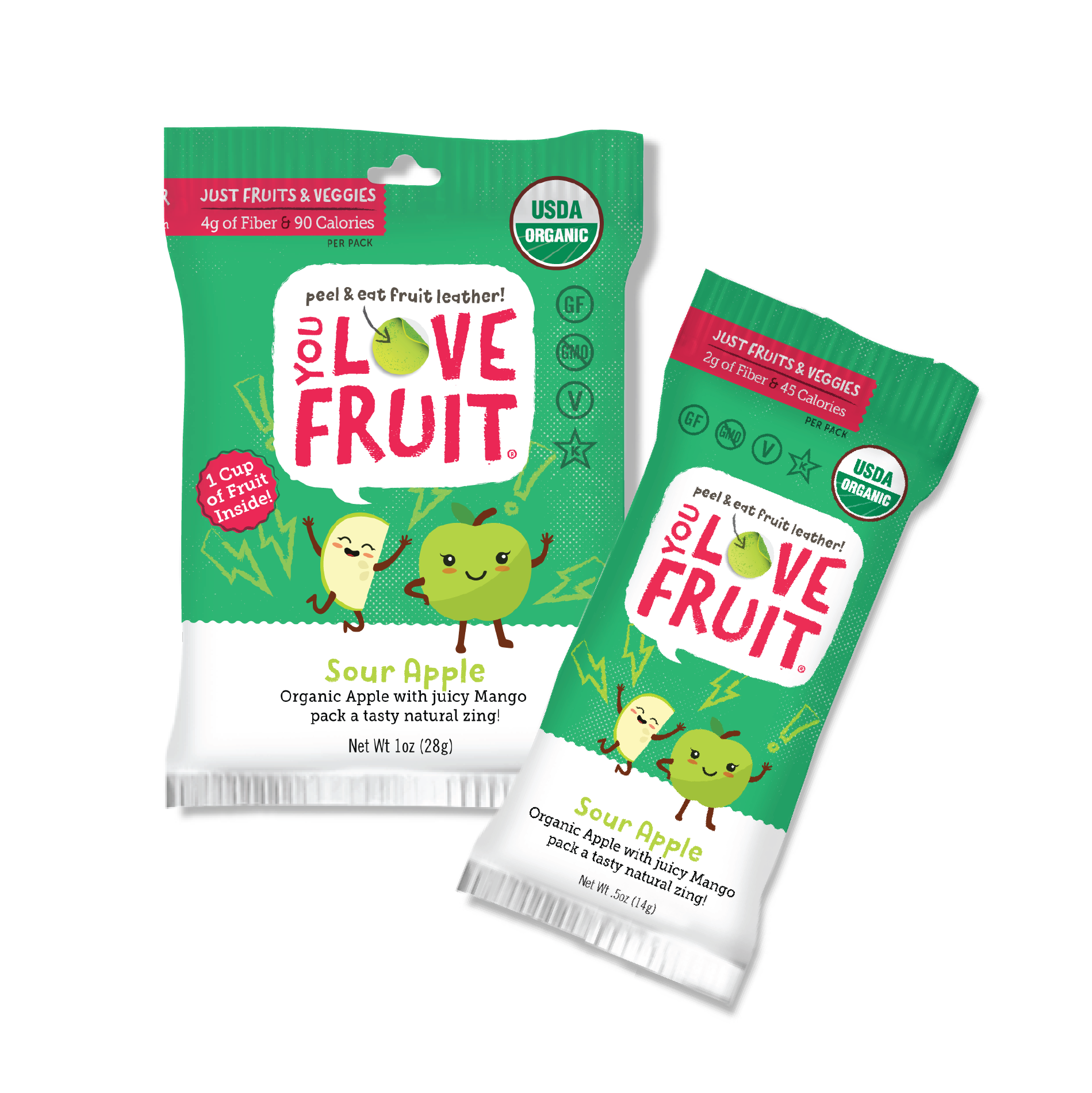 Sour Apple – You Love Fruit